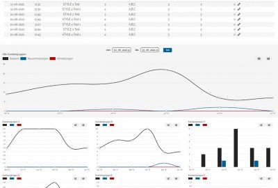 bildergalerie image 1